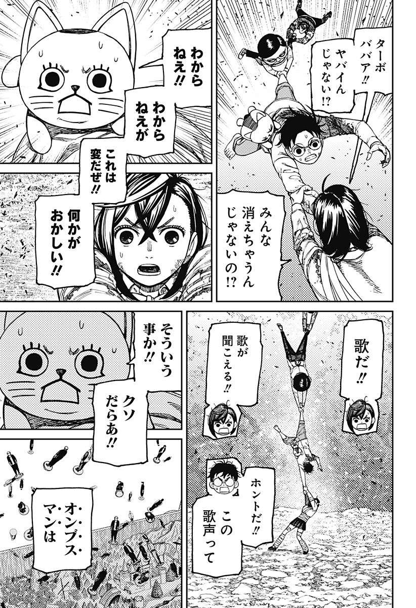 ダンダダン Chap 158 - Next Chap 159