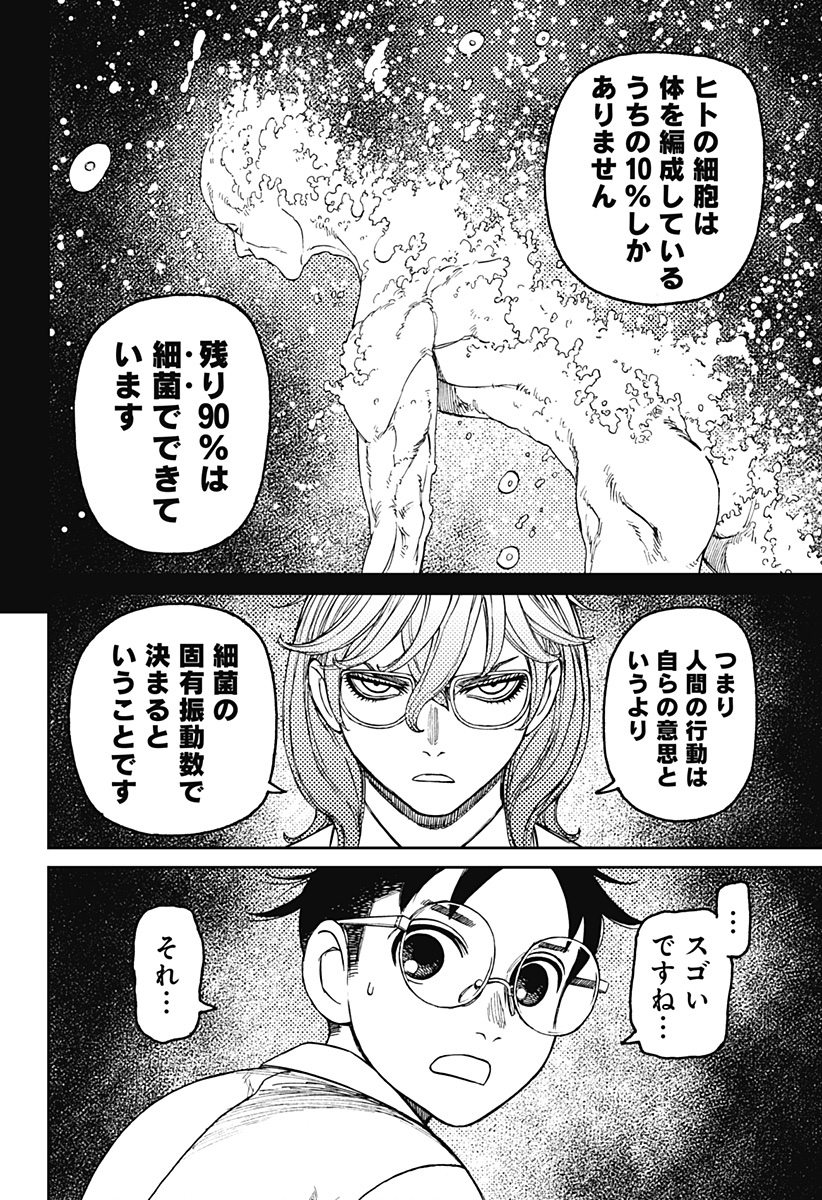 ダンダダン Chap 169 - Next Chap 170