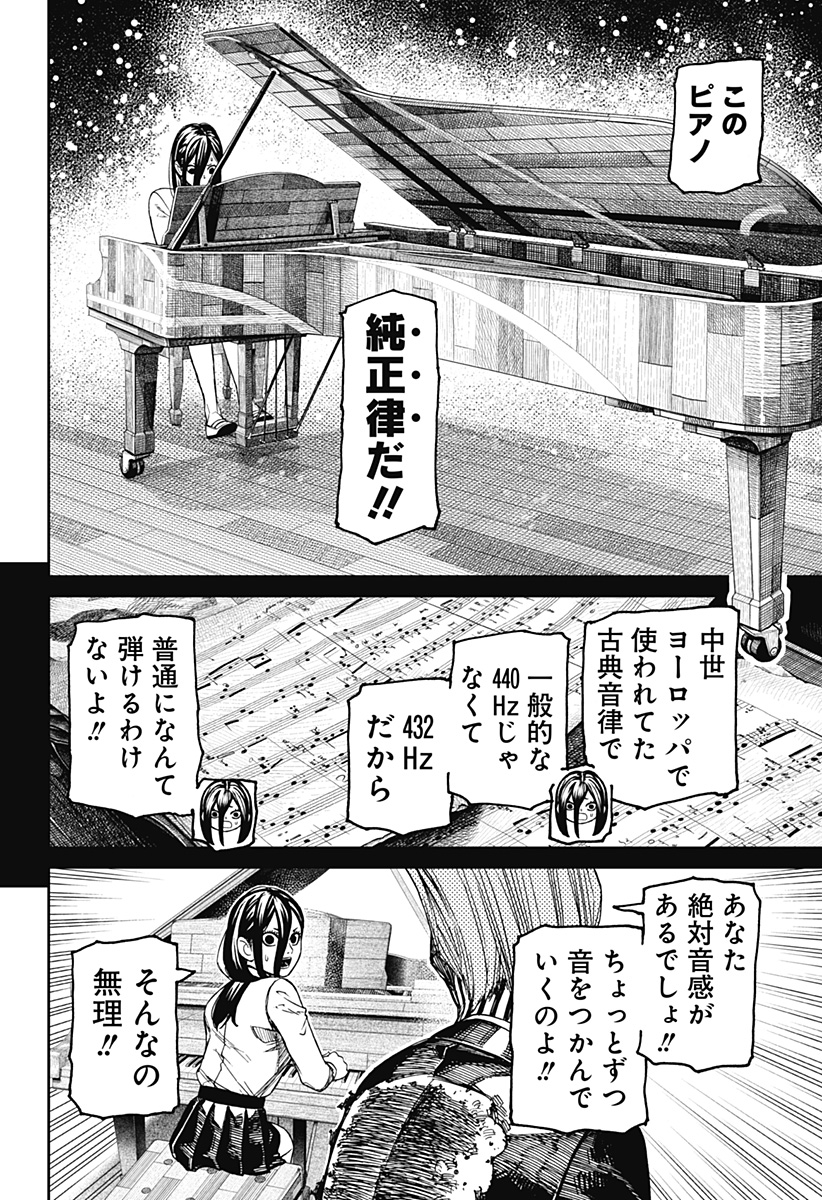 ダンダダン Chap 186 - Next Chap 187
