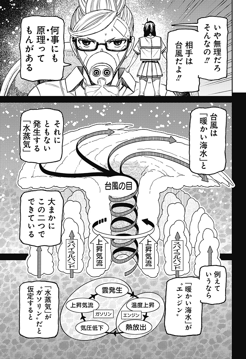 ダンダダン Chap 195 - Next Chap 196