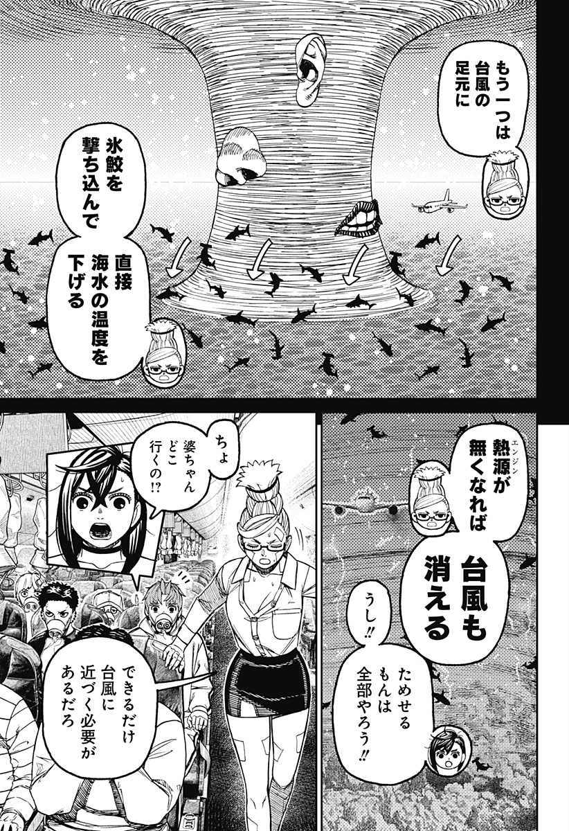 ダンダダン Chap 196 - Next Chap 197