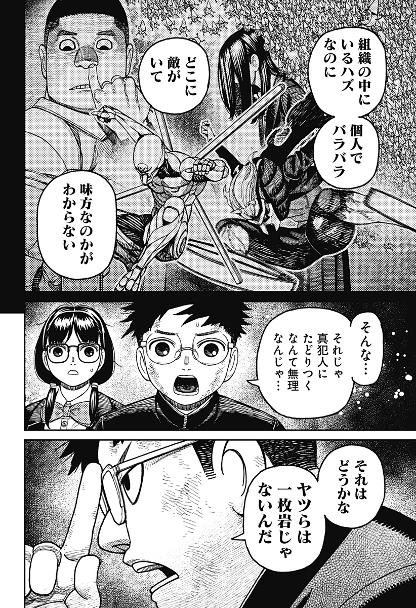 ダンダダン Chap 200 - Next Chap 201