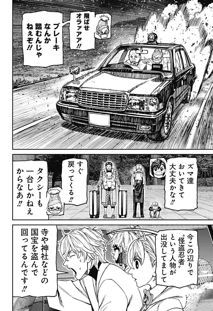 ダンダダン Chap 201 - Next Chap 202