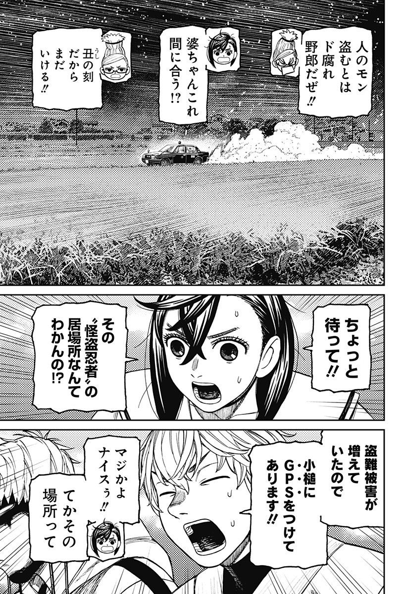 ダンダダン Chap 201 - Next Chap 202