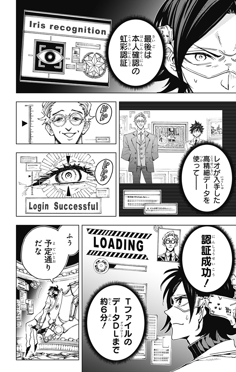 英雄機関 Chap 31 - Next Chap 32