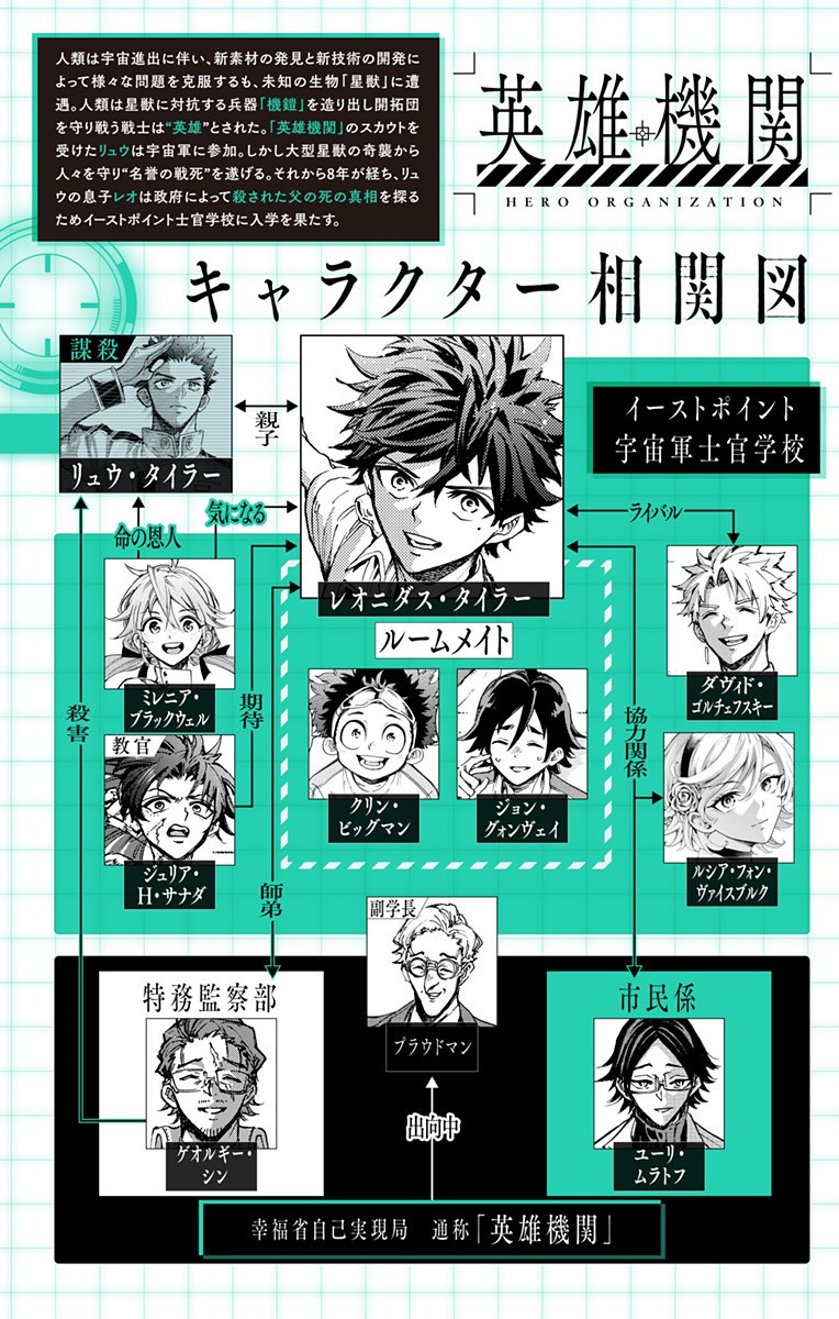 英雄機関 Chap 33 - Next Chap 34