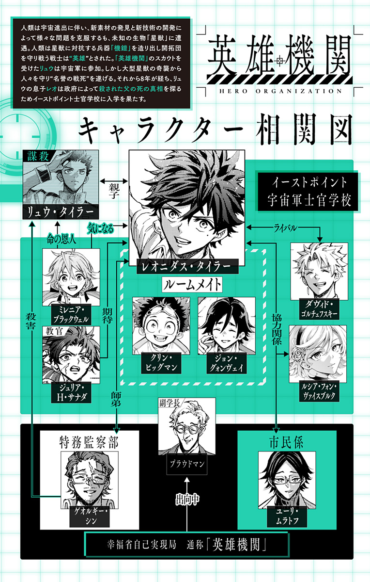 英雄機関 Chap 28 - Next Chap 29