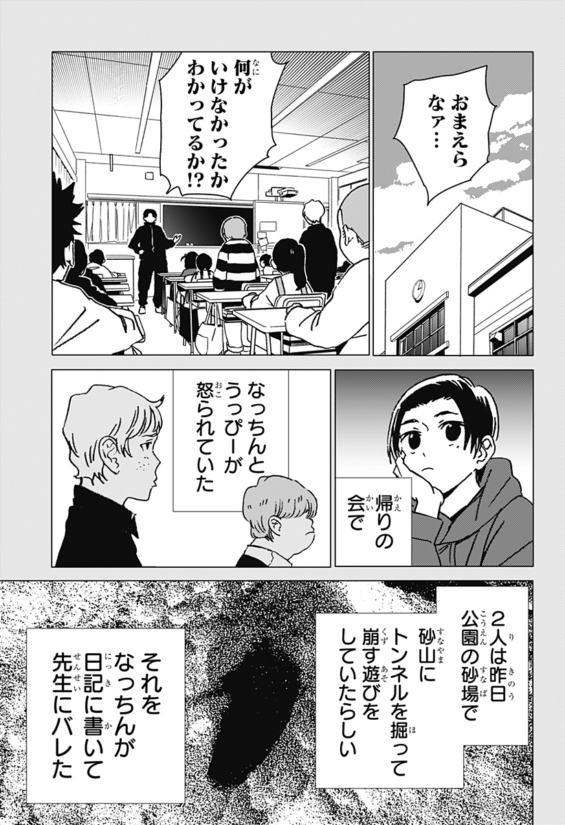ゴーストフィクサーズ Chap 40 - Next Chap 41