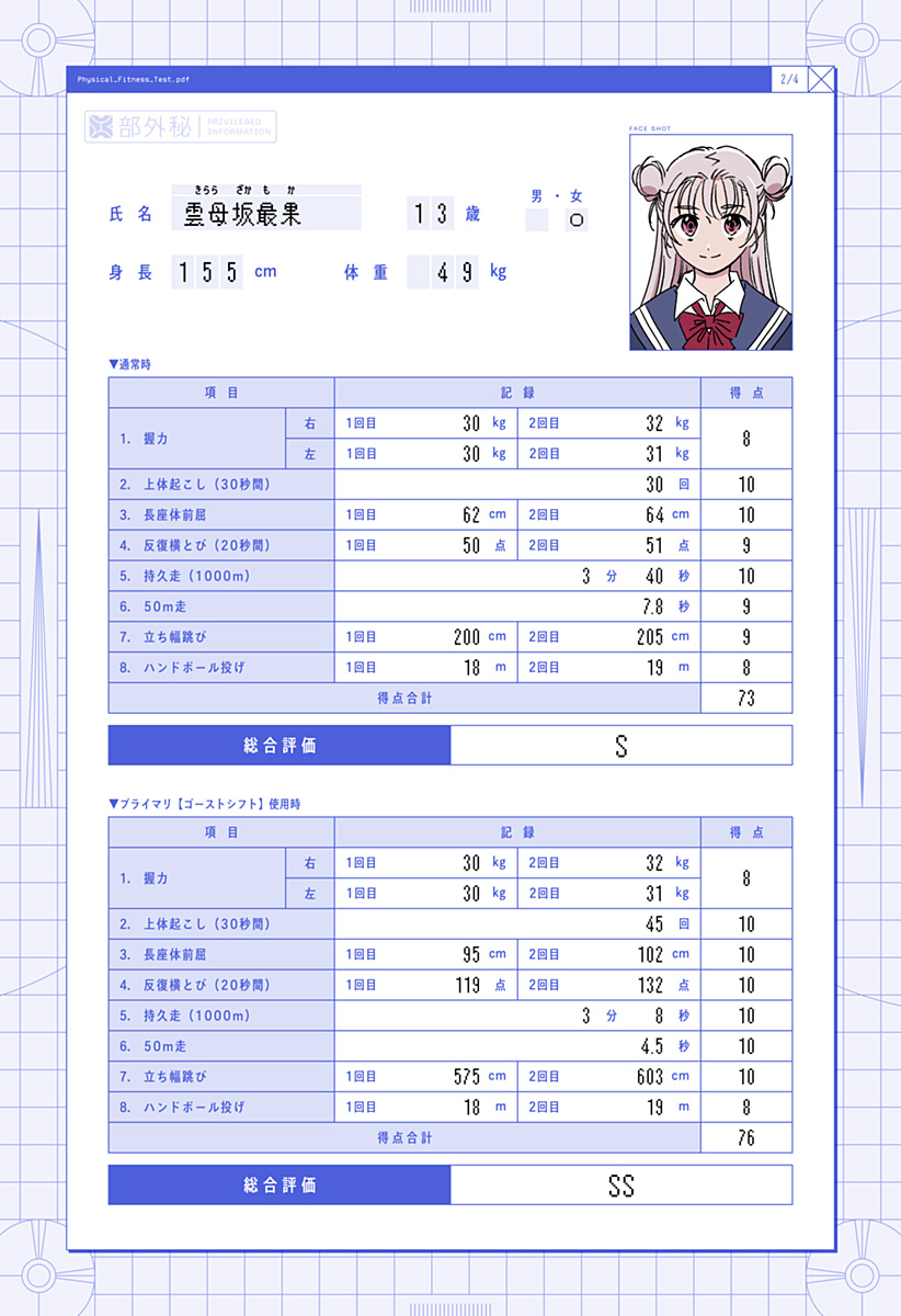 ゴーストフィクサーズ Chap 42.5 - Next Chap 43.5