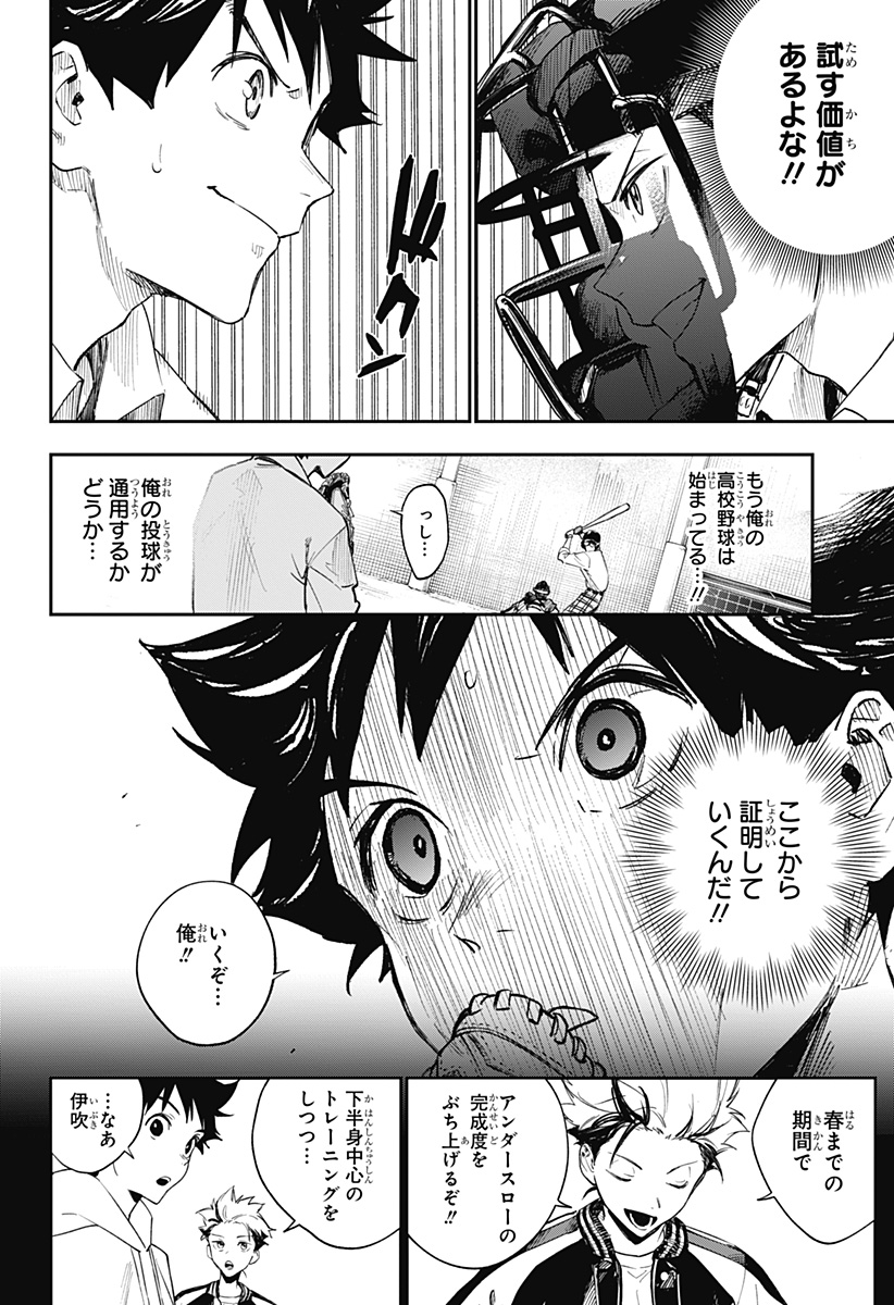 ハルカゼマウンド Chap 3 - Next Chap 4
