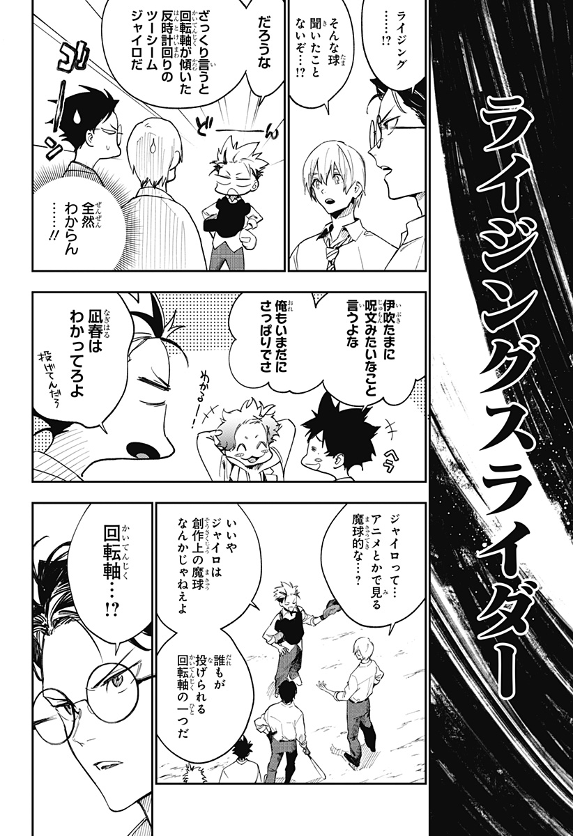 ハルカゼマウンド Chap 3 - Next Chap 4