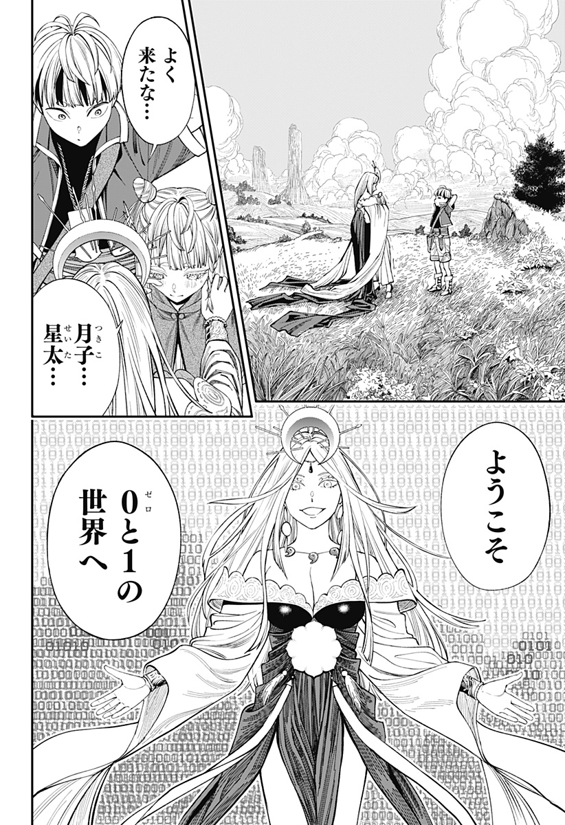 人類蝕 Chap 40 - Next Chap 41