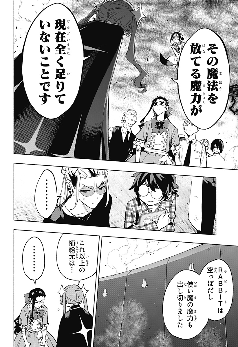 株式会社マジルミエ Chap 148 - Next Chap 149