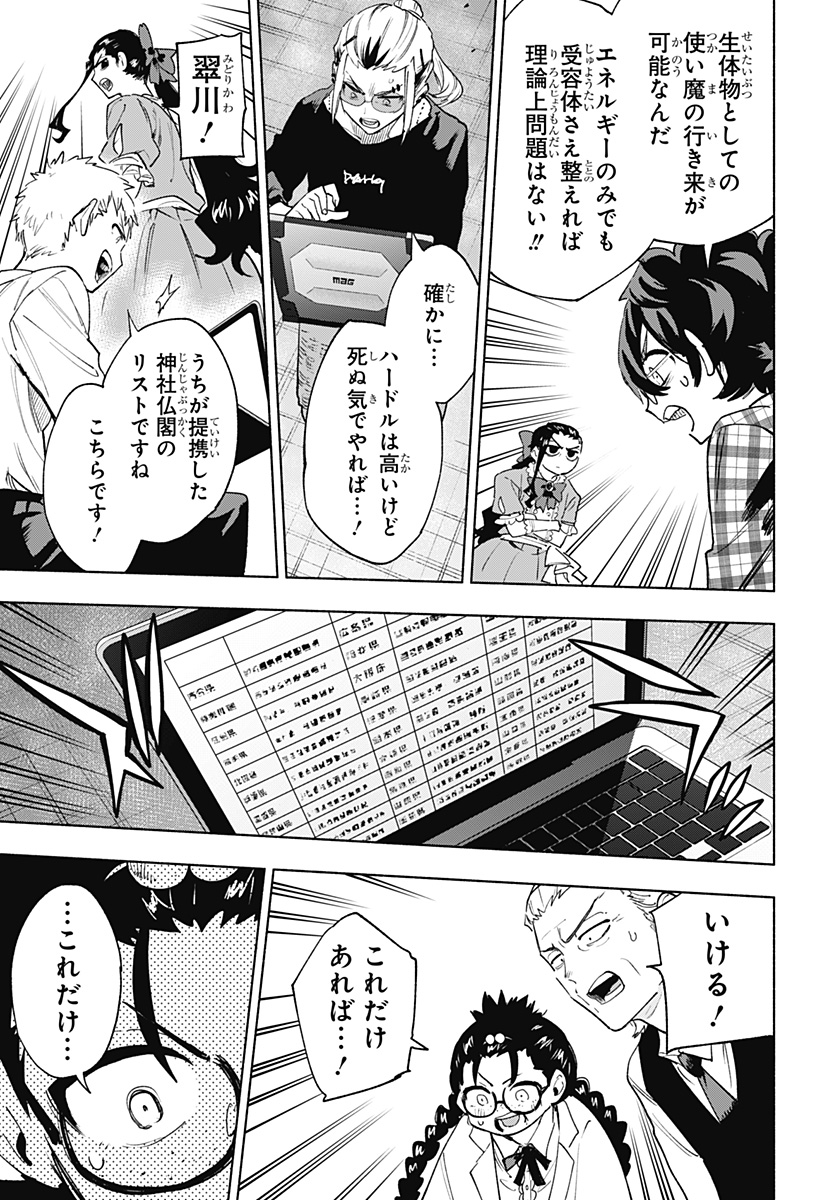 株式会社マジルミエ Chap 148 - Next Chap 149