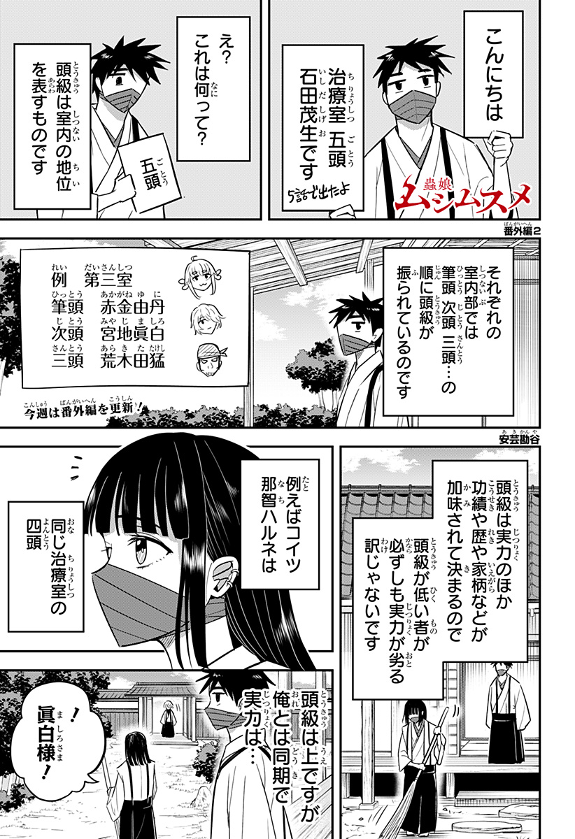 ムシムスメ Chap 11.5 - Next Chap 12.5