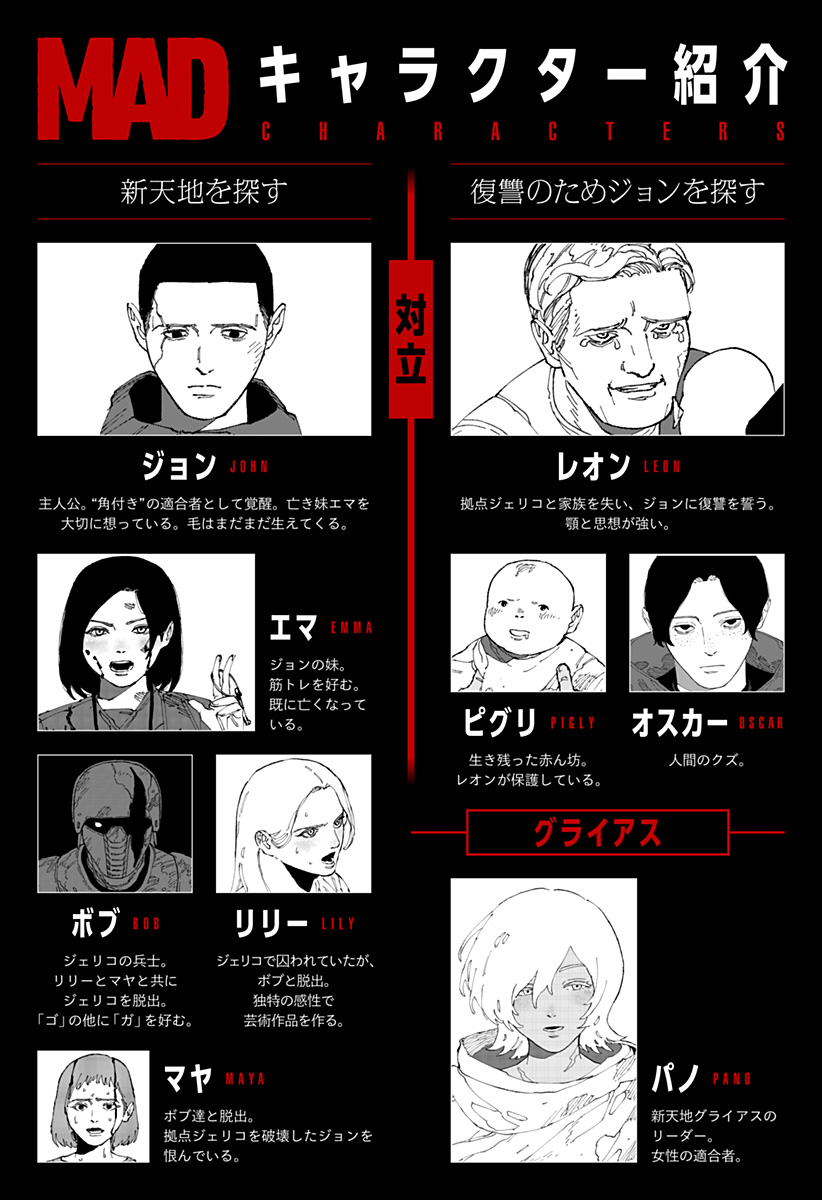 MAD (OOTORI Yuusuke) Chap 26 - Next Chap 27