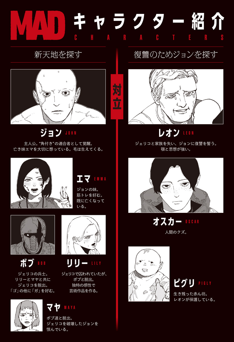 MAD (OOTORI Yuusuke) Chap 20 - Next Chap 21