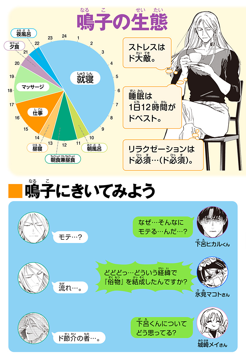 マリッジトキシン Chap 81.5 - Next Chap 82.5