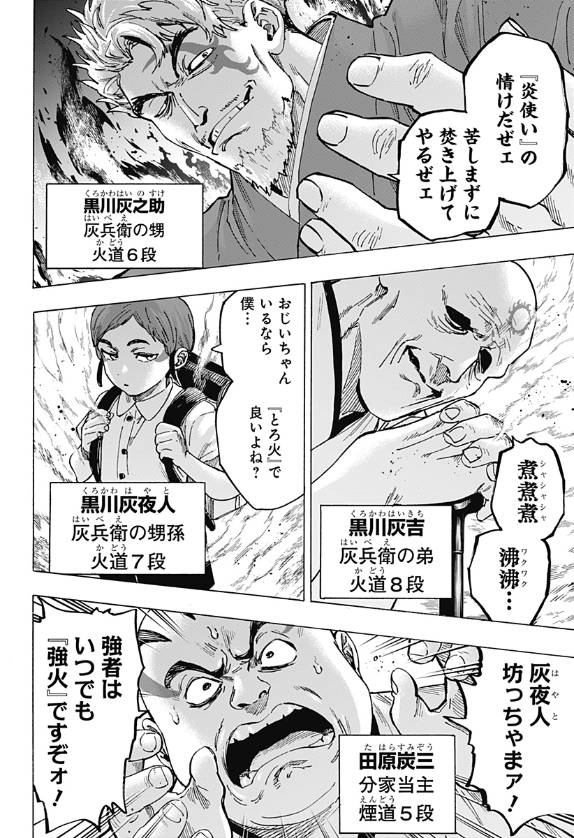 マリッジトキシン Chap 96 - Next Chap 97