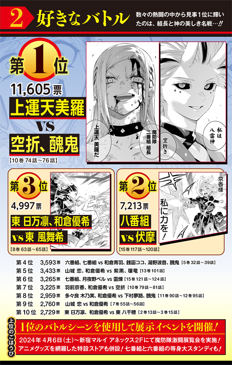魔都精兵のスレイブ Chap 129 - Next Chap 130