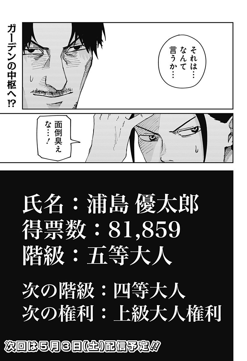 大人大戦 Chap 4 - Next Chap 5