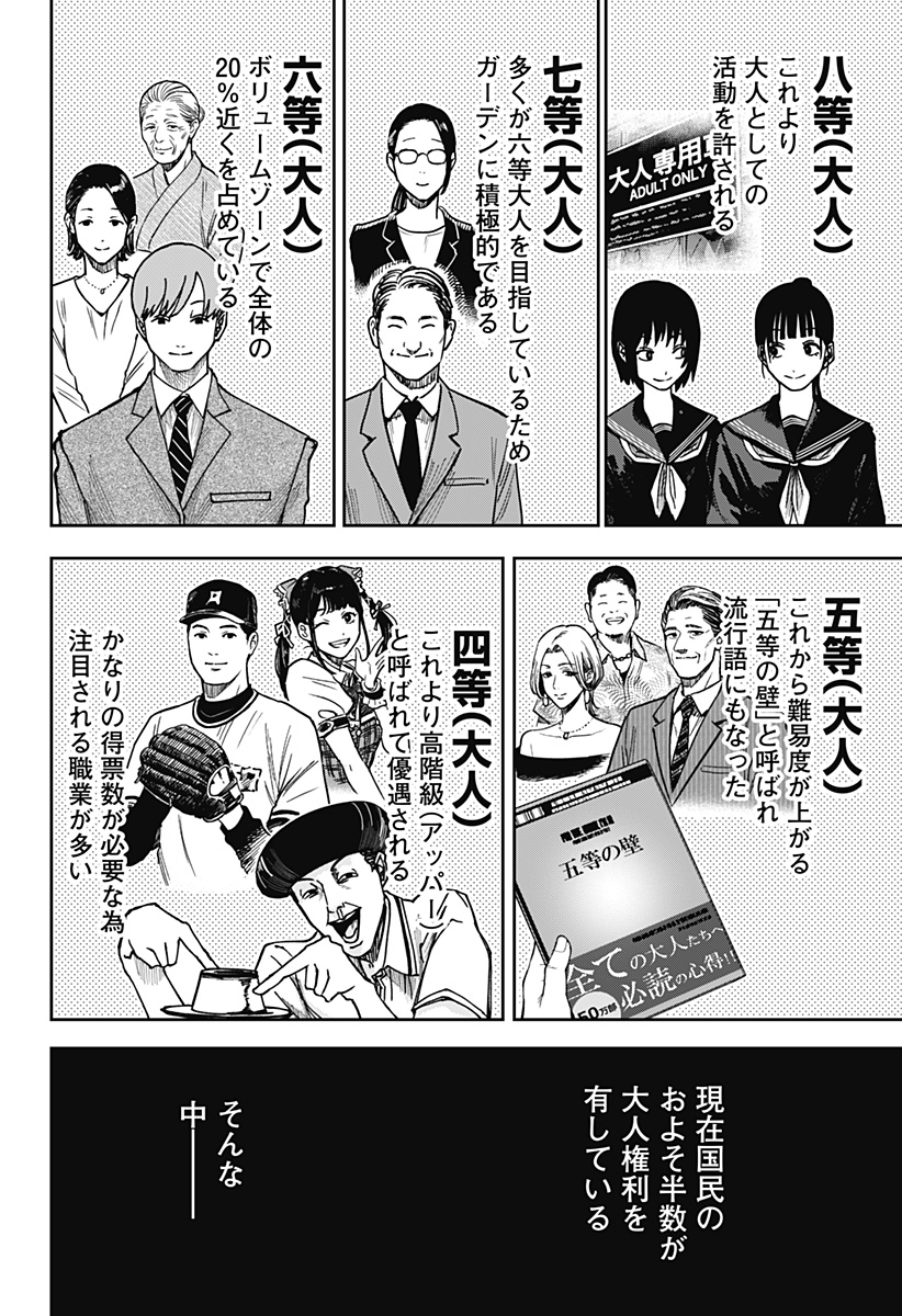 大人大戦 Chap 11 - Next Chap 12