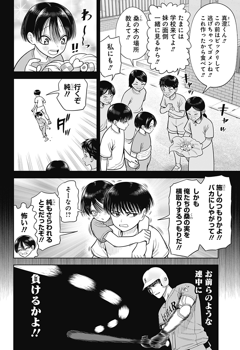 サンキューピッチ Chap 12 - Next Chap 13