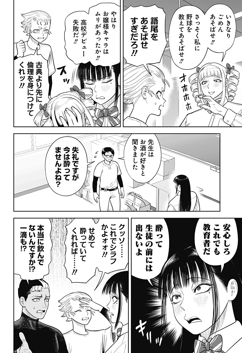 サンキューピッチ Chap 17.5 - Next Chap 18.5