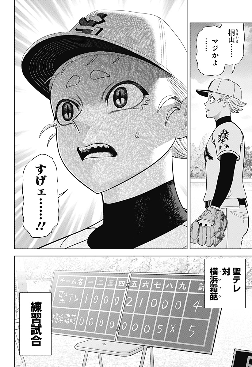 サンキューピッチ Chap 19 - Next Chap 20