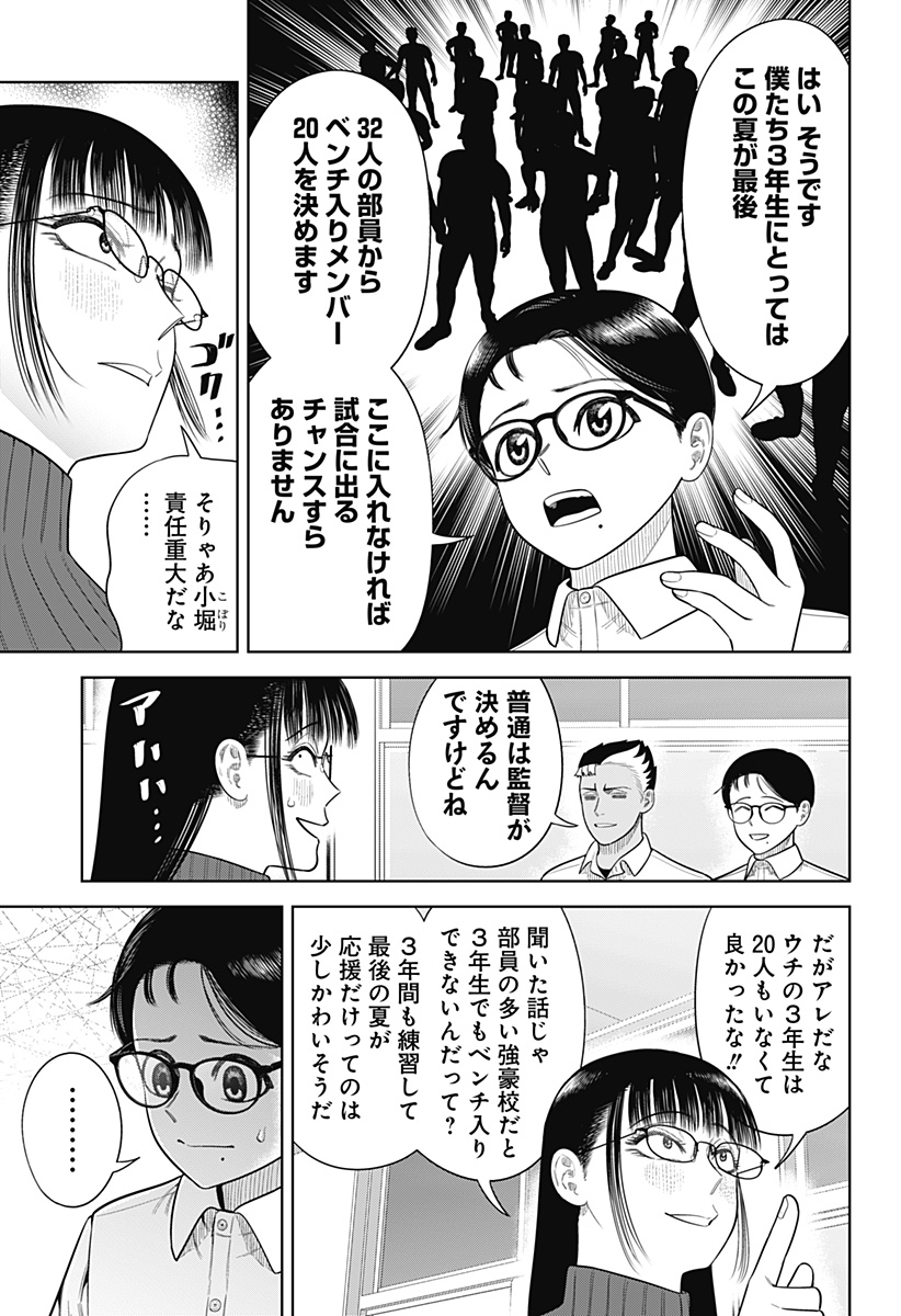 サンキューピッチ Chap 19 - Next Chap 20