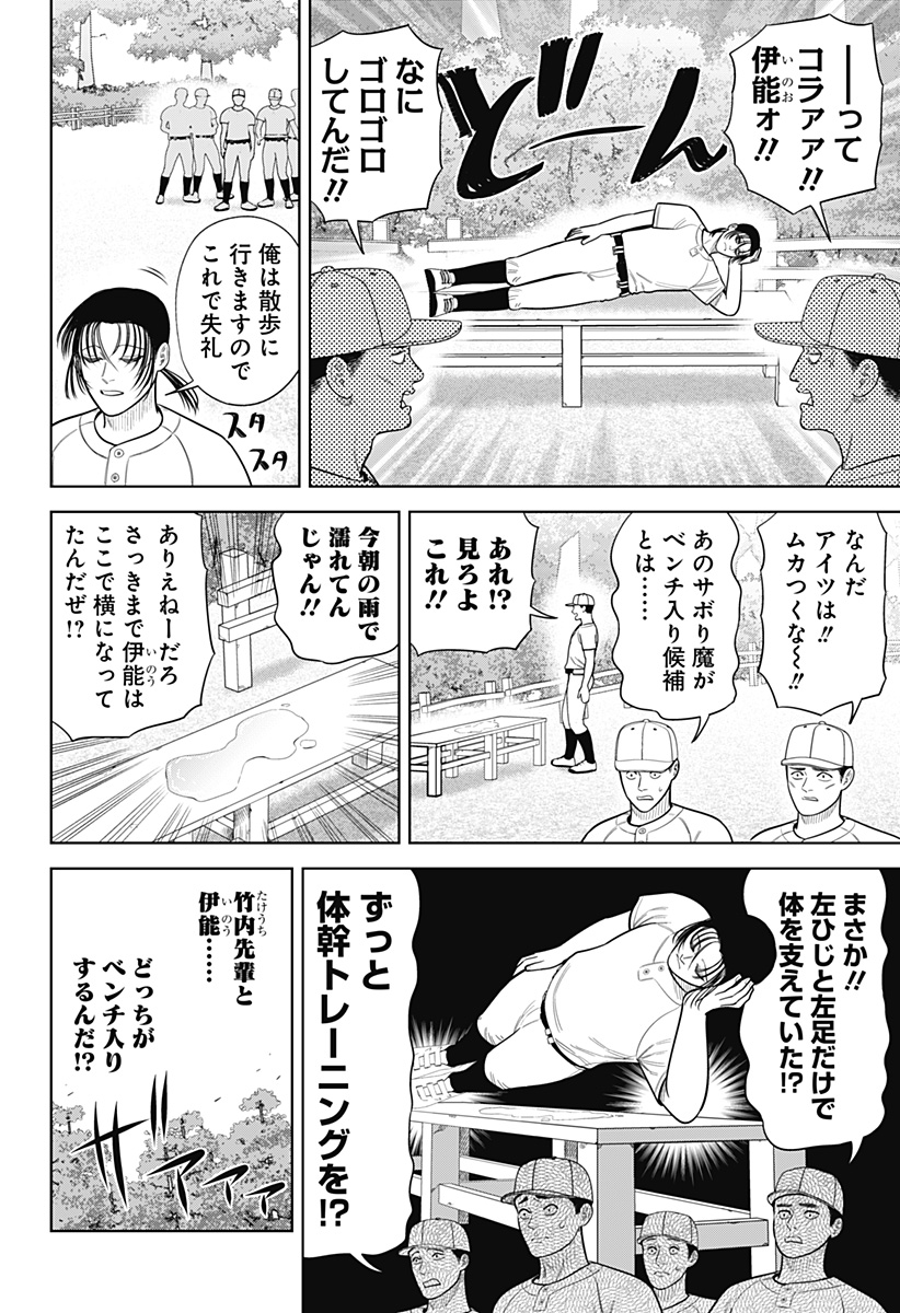 サンキューピッチ Chap 20 - Next Chap 21