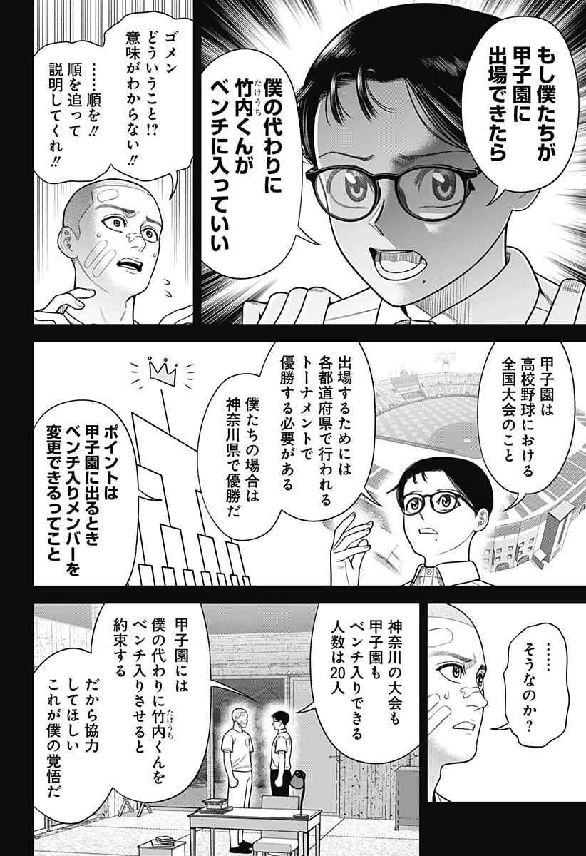 サンキューピッチ Chap 21 - Next Chap 22