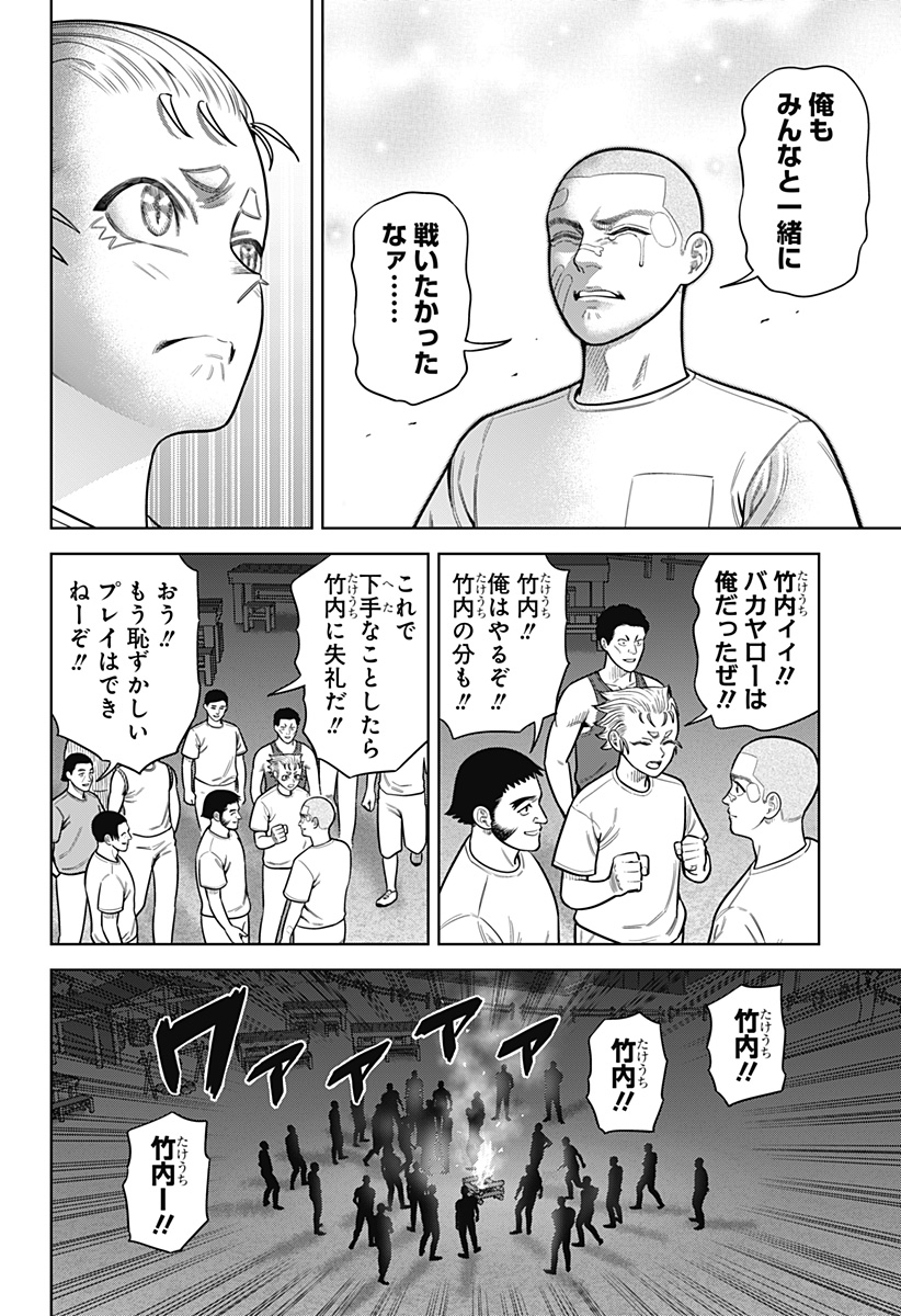 サンキューピッチ Chap 21 - Next Chap 22