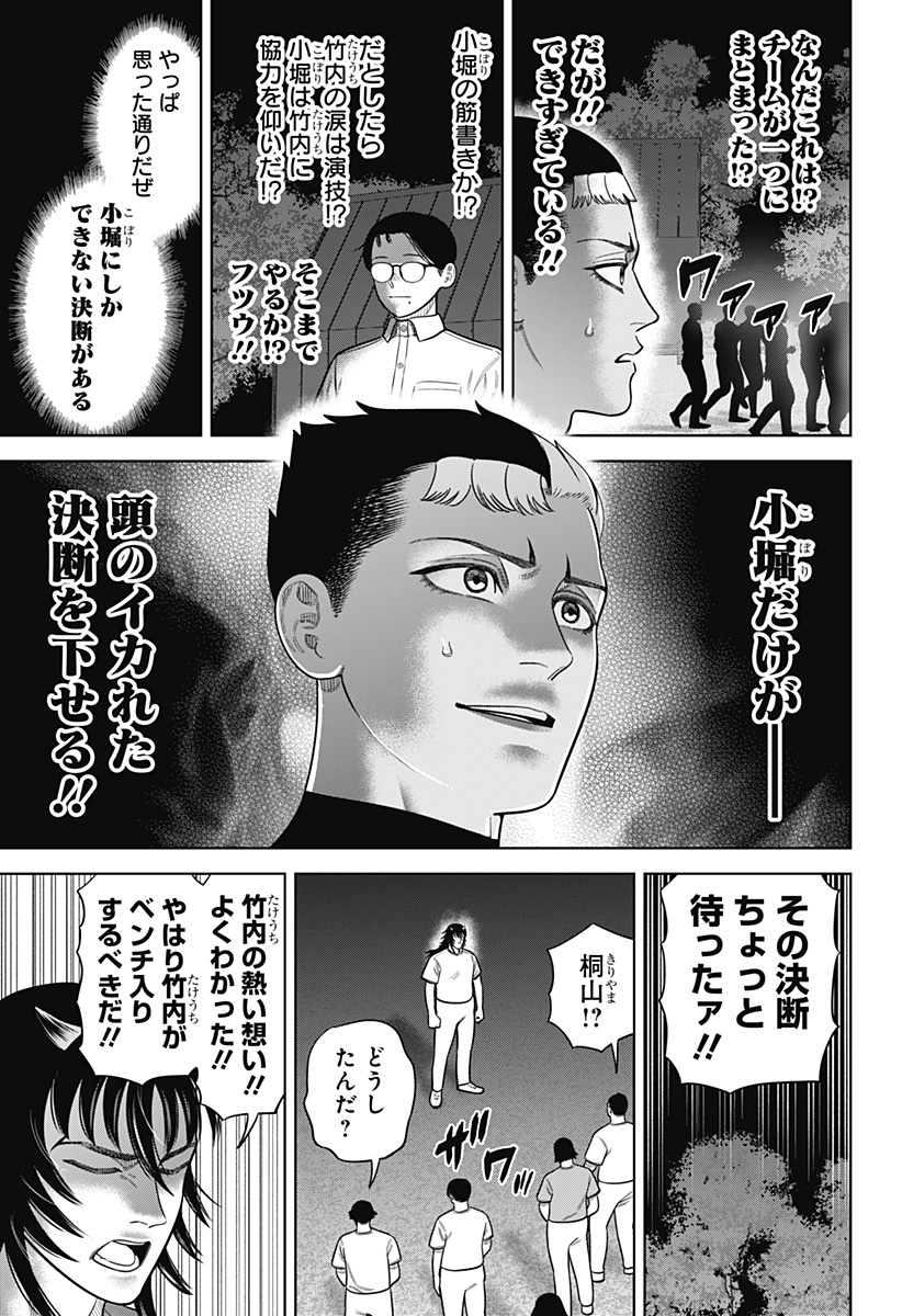 サンキューピッチ Chap 21 - Next Chap 22