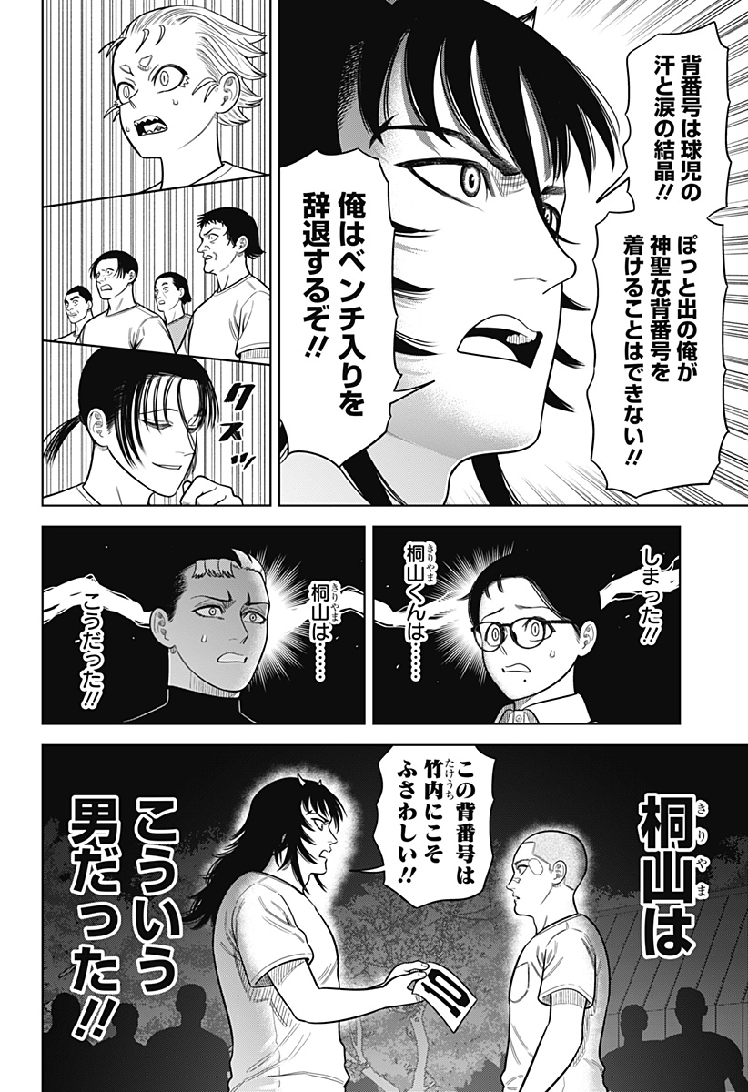 サンキューピッチ Chap 21 - Next Chap 22