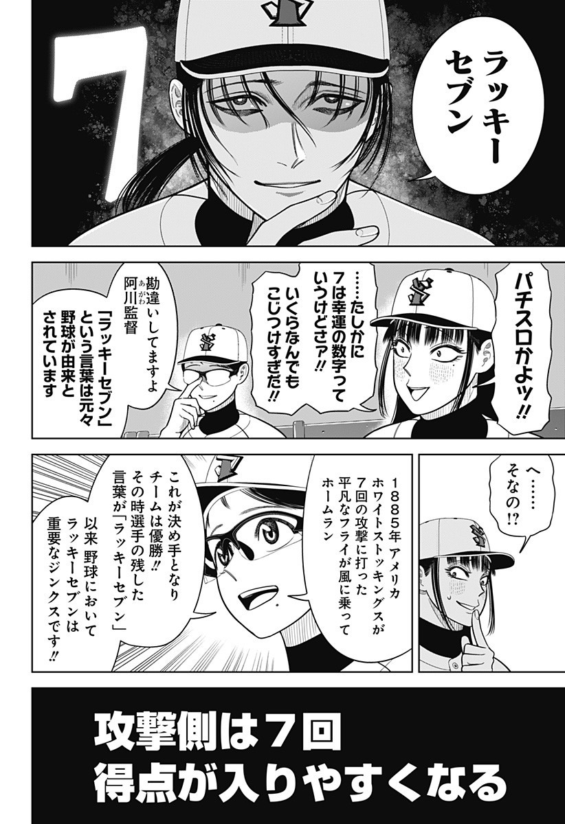 サンキューピッチ Chap 25 - Next Chap 26