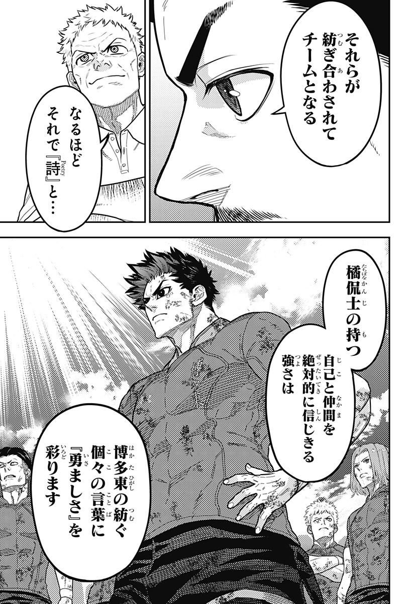 最強の詩 Chap 46 - Next Chap 47
