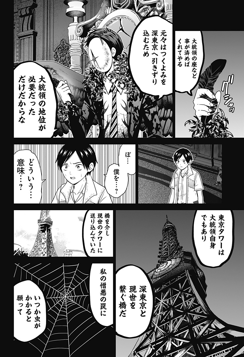深東京 Chap 83 - Next Chap 84