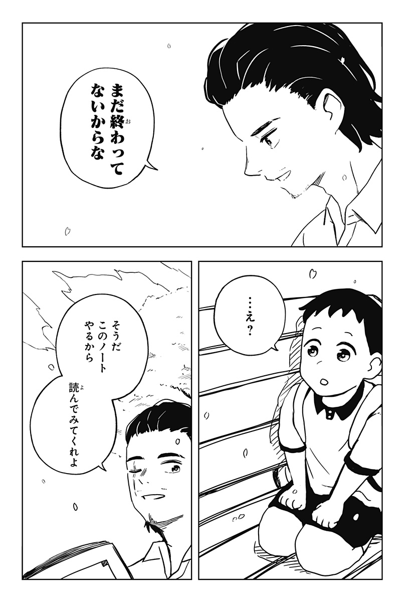 シバタリアン Chap 36 - Next Chap 37