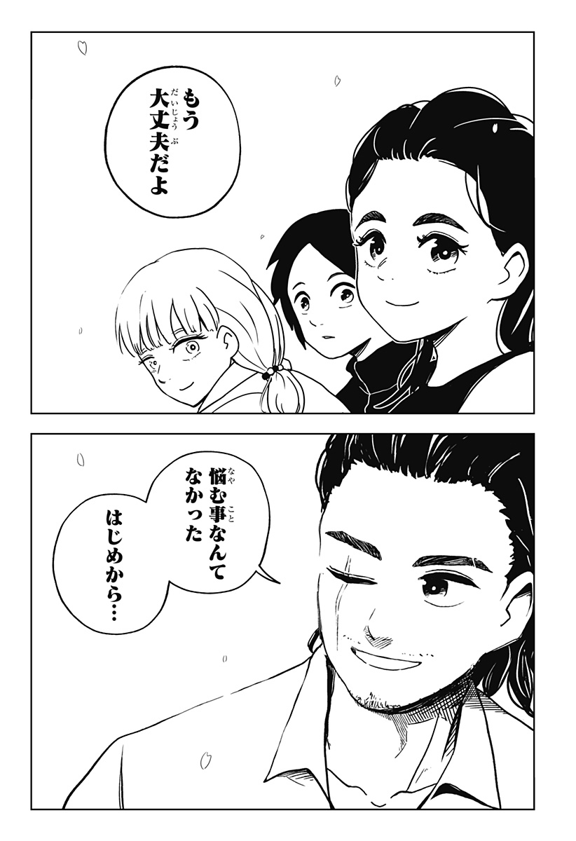 シバタリアン Chap 36 - Next Chap 37