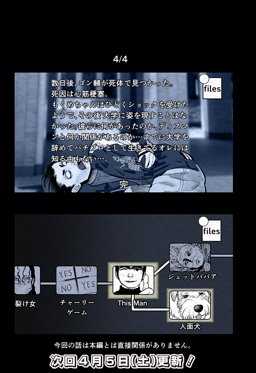 The Urban Legend Files Chap 9.5 - Next Chap 10.5