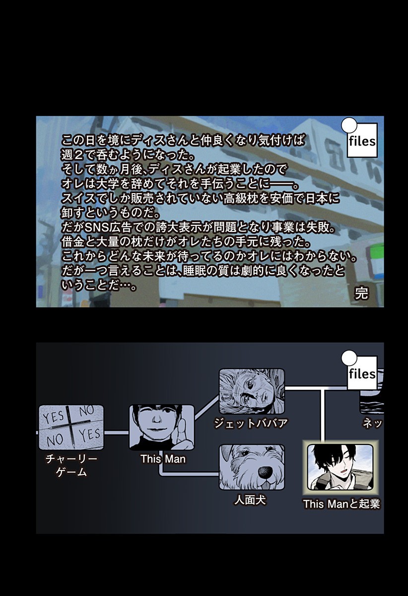 The Urban Legend Files Chap 16.5 - Next Chap 17.5