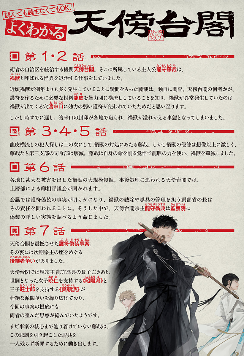 天傍台閣 Chap 8 - Next Chap 9