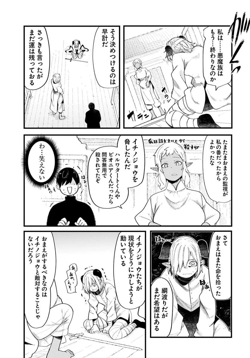 成長チートでなんでもできるようになったが、無職だけは辞められないようです Chap 103 - Next Chap 104