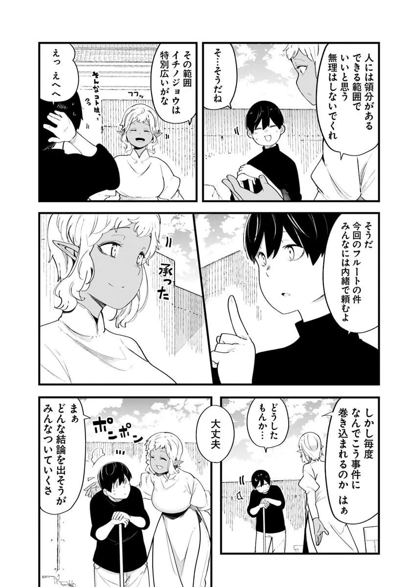 成長チートでなんでもできるようになったが、無職だけは辞められないようです Chap 103 - Next Chap 104