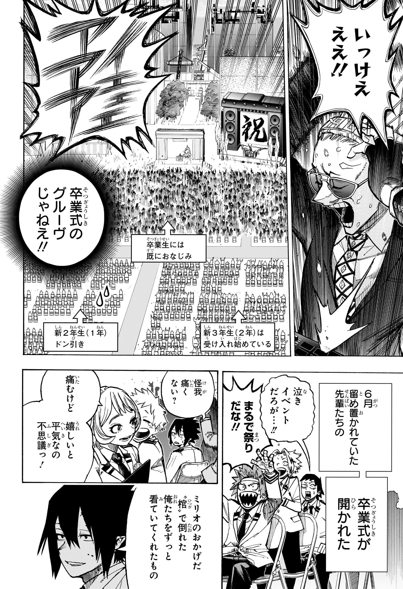 僕のヒーローアカデミア Chap 425 - Next Chap 426