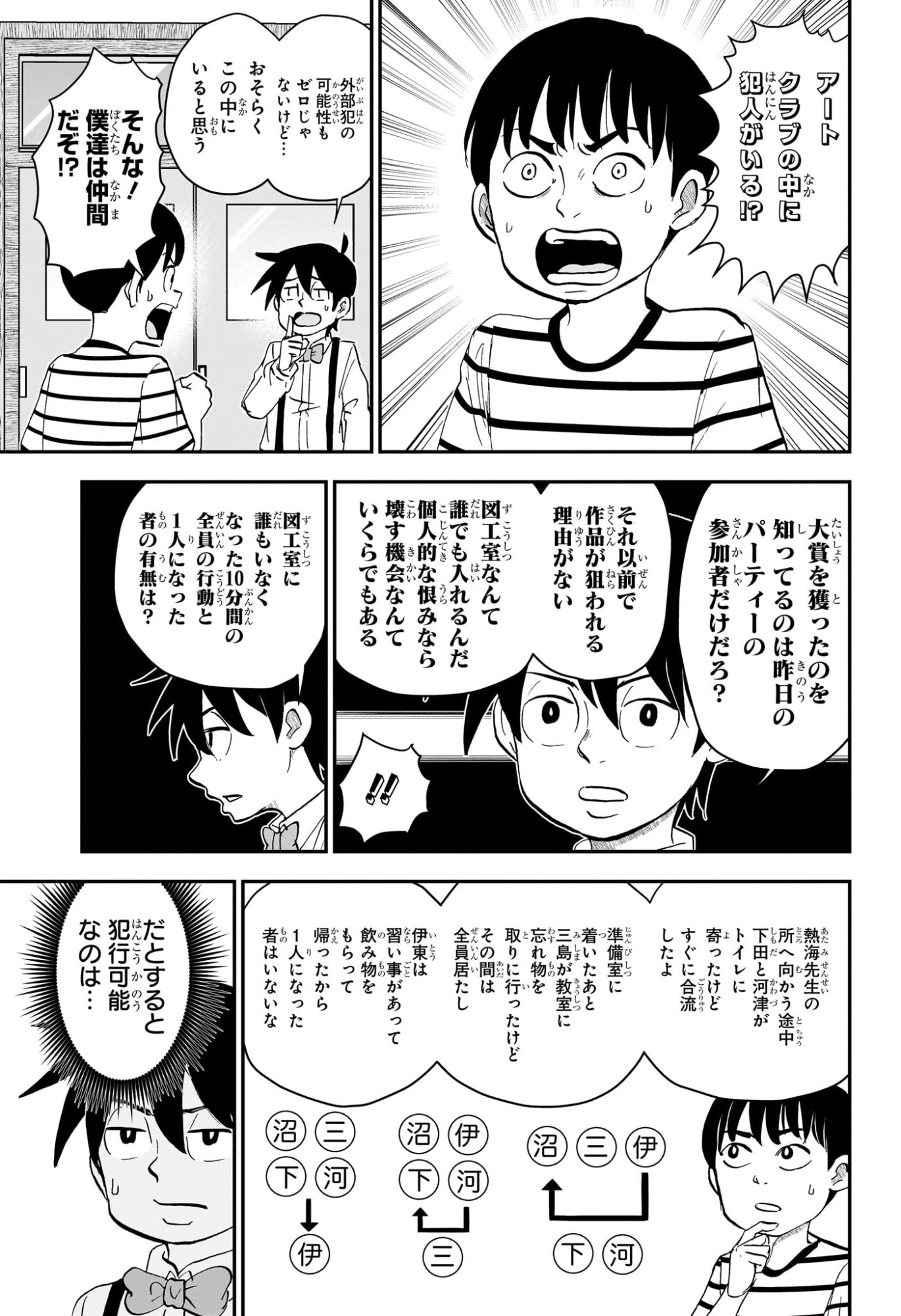 僕とロボコ Chap 251 - Next Chap 252