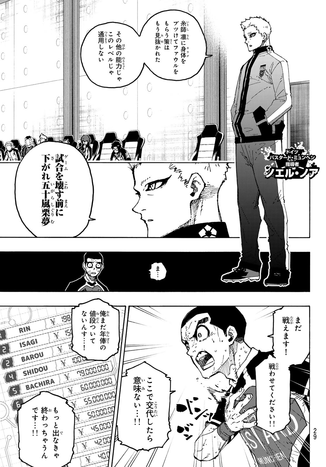 ブルーロック Chap 287 - Next Chap 288