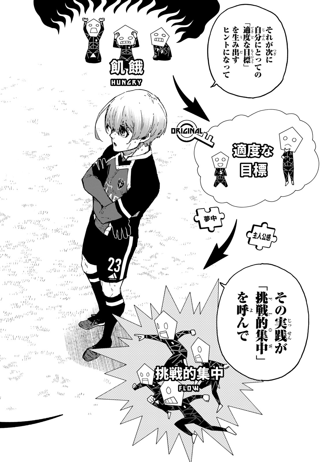 ブルーロック Chap 253 - Next Chap 254
