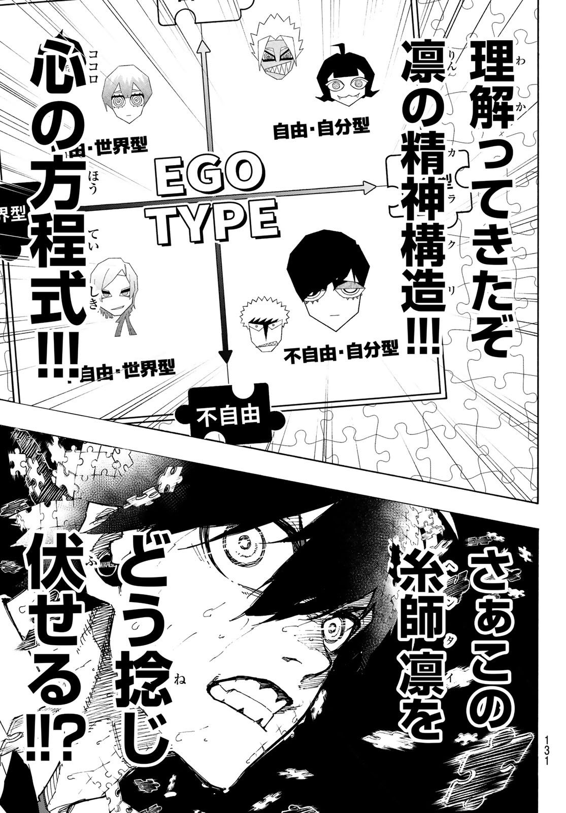 ブルーロック Chap 270 - Next Chap 271